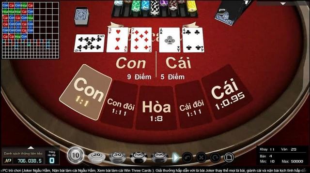 Những cách chơi casino online theo thuật ngữ