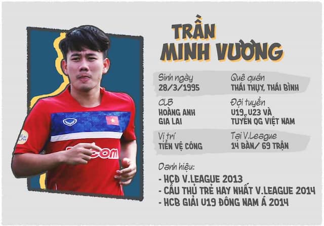 Cầu thủ Minh Vương là ai?